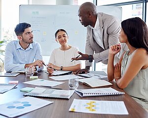Führung und Organisationsentwicklung